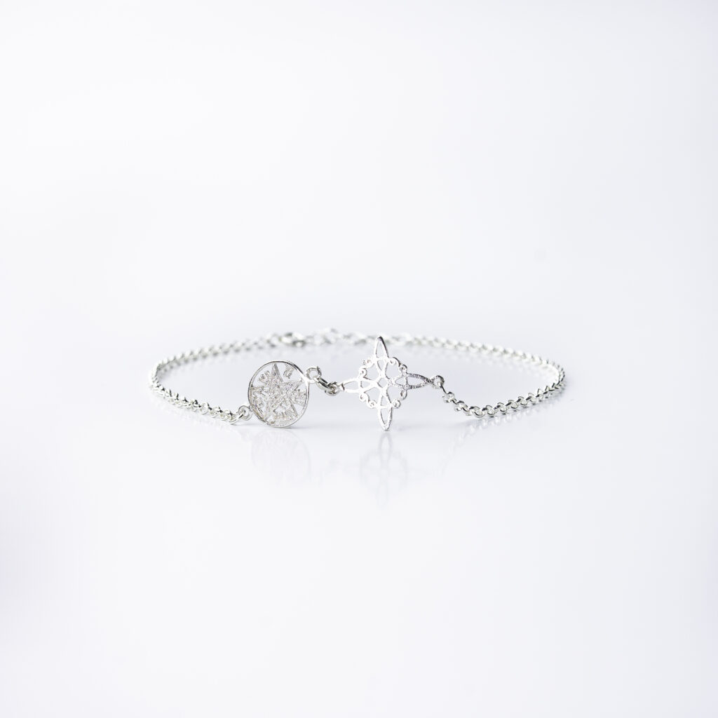 tobillera doble proteccion consagrada