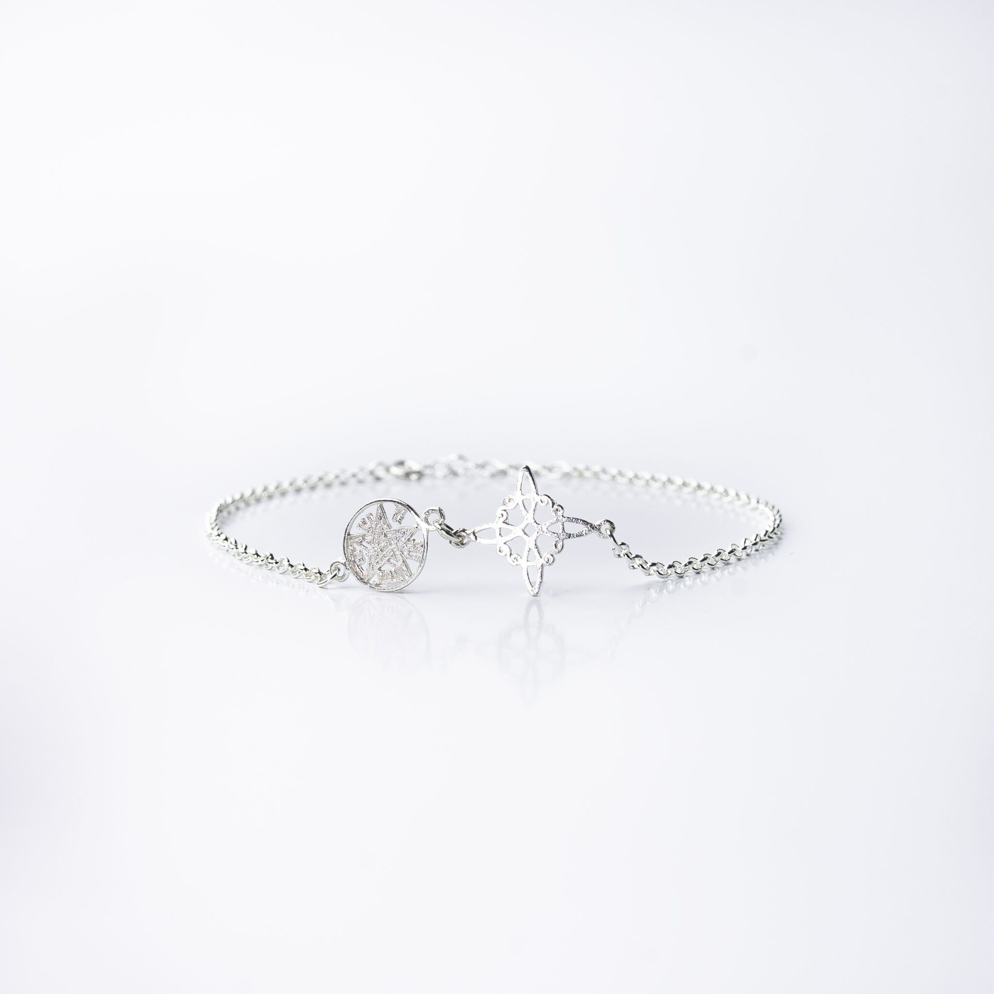 tobillera doble proteccion consagrada